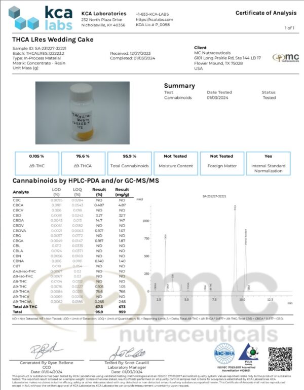 wedding cake thca live resin thca concentrates thc a live resin thc a