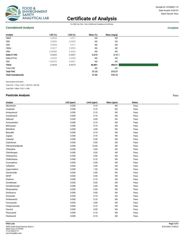 bulk thca LA Kush Cake Strain lab results