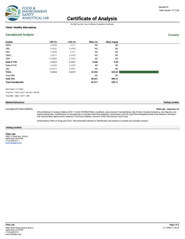 purple runtz thc-a flower lab results